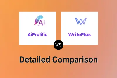 AiProlific vs WritePlus