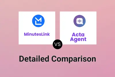 MinutesLink vs Acta Agent