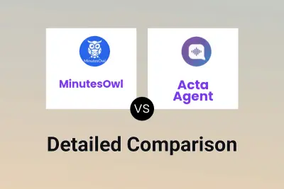 MinutesOwl vs Acta Agent