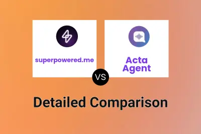 superpowered.me vs Acta Agent