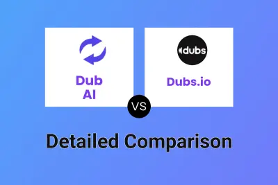 Dub AI vs Dubs.io