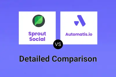 Sprout Social vs Automatis.io