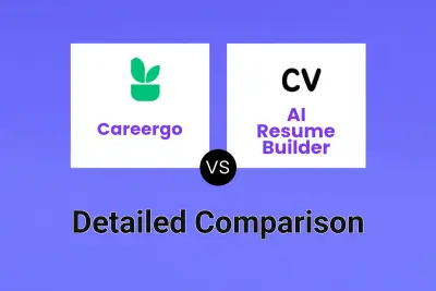 Careergo vs AI Resume Builder