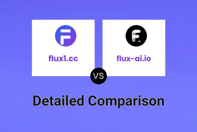 flux1.cc vs flux-ai.io