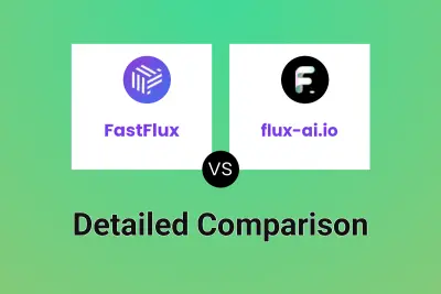 FastFlux vs flux-ai.io