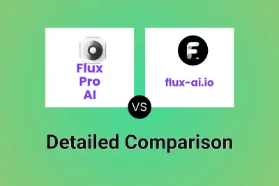 Flux Pro AI vs flux-ai.io