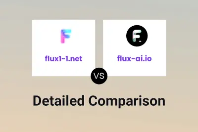 flux1-1.net vs flux-ai.io