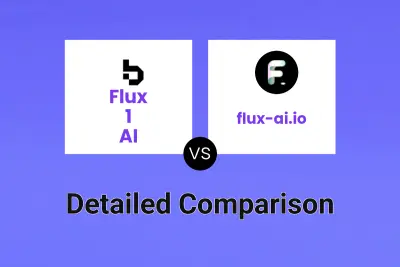 Flux 1 AI vs flux-ai.io