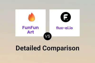 FunFun Art vs flux-ai.io