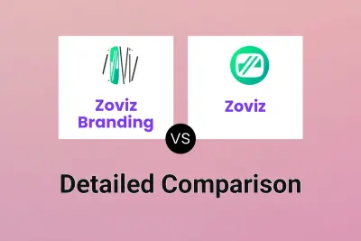 Zoviz Branding vs Zoviz