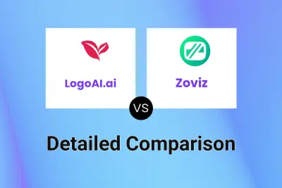 LogoAI.ai vs Zoviz