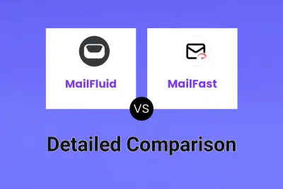 MailFluid vs MailFast