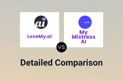 LoveMy.ai vs My Mistress AI
