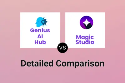 Genius AI Hub vs Magic Studio