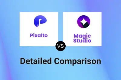 Pixalto vs Magic Studio