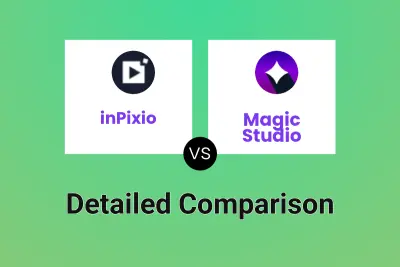 inPixio vs Magic Studio