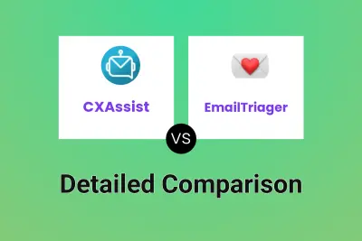 CXAssist vs EmailTriager