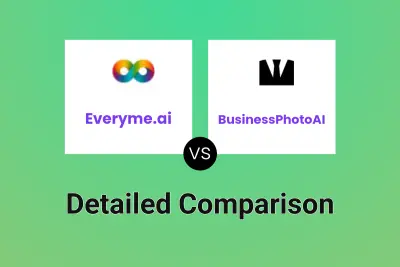 Everyme.ai vs BusinessPhotoAI