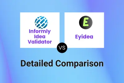 Informly Idea Validator vs Eyidea