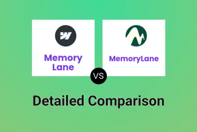 Memory Lane vs MemoryLane