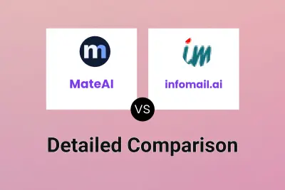 MateAI vs infomail.ai