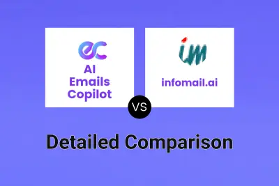 AI Emails Copilot vs infomail.ai