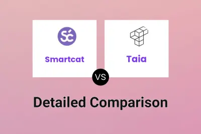 Smartcat vs Taia