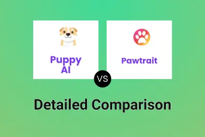 Puppy AI vs Pawtrait