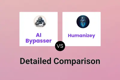 AI Bypasser vs Humanizey