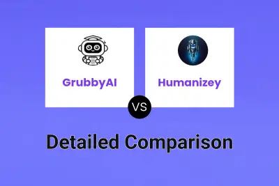 GrubbyAI vs Humanizey