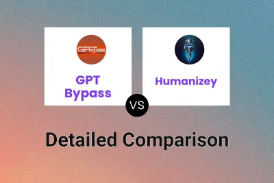 GPT Bypass vs Humanizey