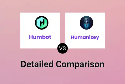Humbot vs Humanizey