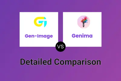 Gen-Image vs Genima
