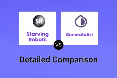 Starving Robots vs GenerateArt