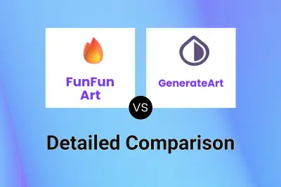 FunFun Art vs GenerateArt