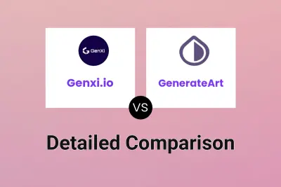 Genxi.io vs GenerateArt