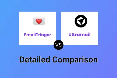 EmailTriager vs Ultramail