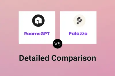 RoomsGPT vs Palazzo