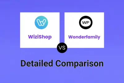 WiziShop vs Wonderfamily