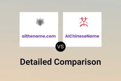 aithename.com vs AIChineseName