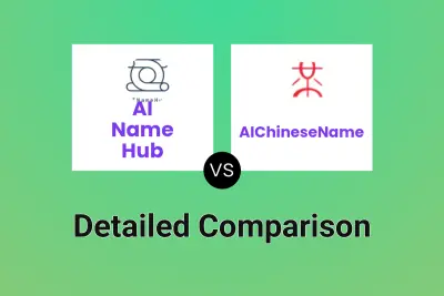 AI Name Hub vs AIChineseName