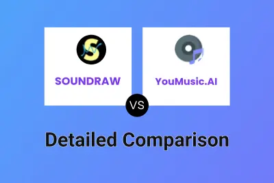 SOUNDRAW vs YouMusic.AI