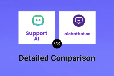 Support AI vs aichatbot.so