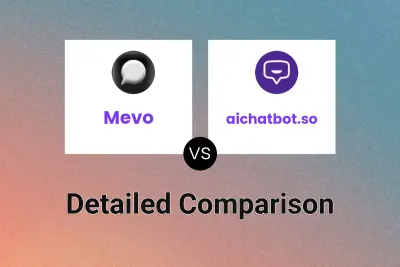 Mevo vs aichatbot.so