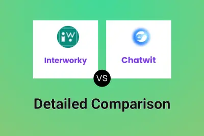 Interworky vs Chatwit