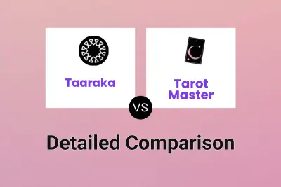 Taaraka vs Tarot Master