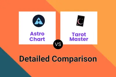 Astro Chart vs Tarot Master