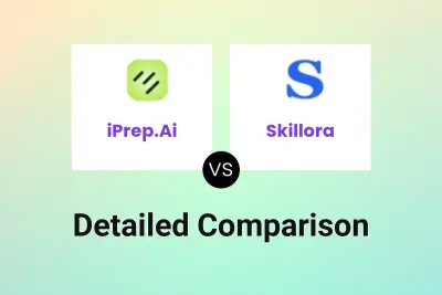 iPrep.Ai vs Skillora