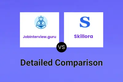 JobInterview.guru vs Skillora
