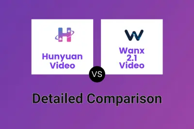 Hunyuan Video vs Wanx 2.1 Video